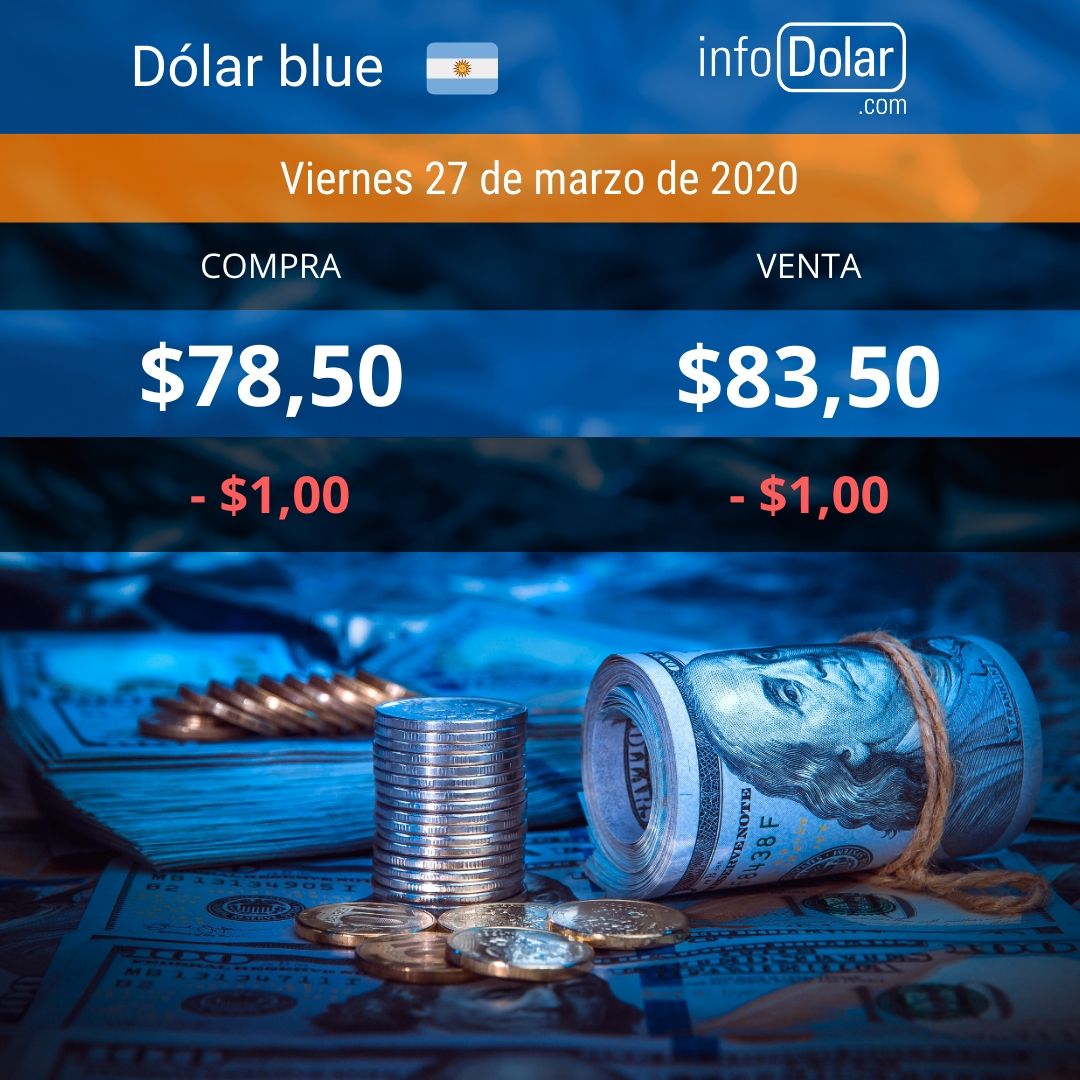 Dólar blue hoy: a cuánto cotiza este domingo 29 de marzo ...